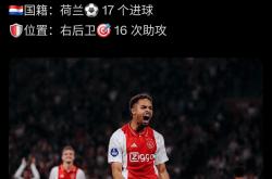 包含阿贾克斯豪取客胜，势必赢得下一场关键比赛的词条