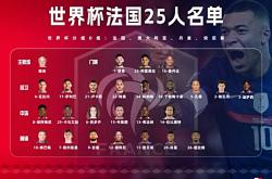 法国队表现不俗，轻松晋级欧洲杯